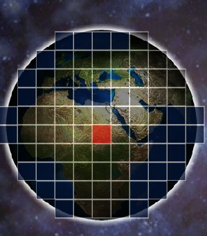 World Defence